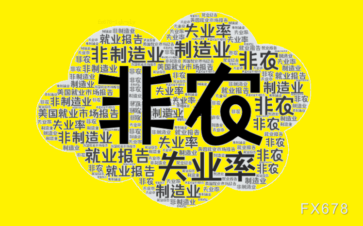 GMI外汇官网地址_GMI外汇官网登录入口